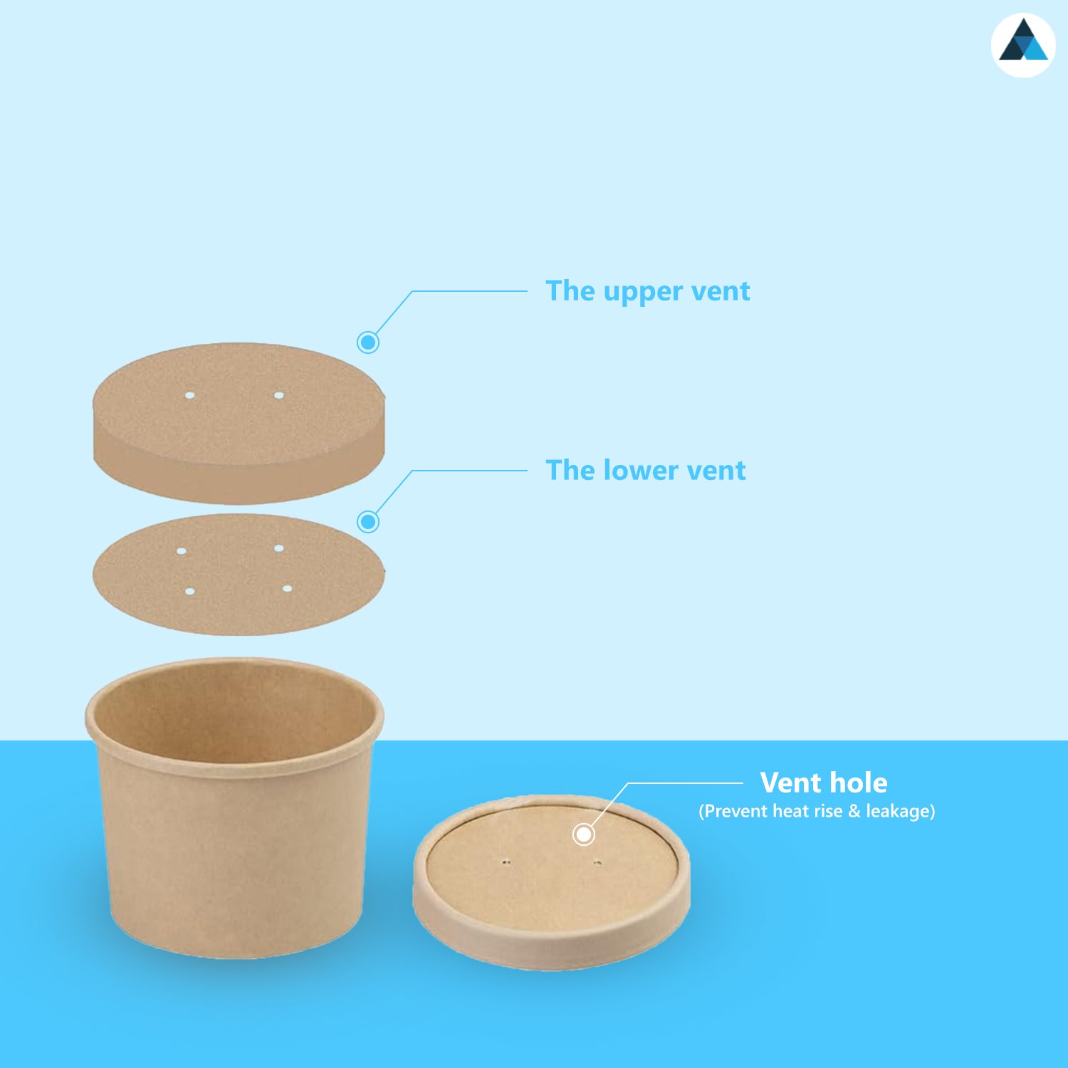 Brown Kraft Soup Containers with Lids