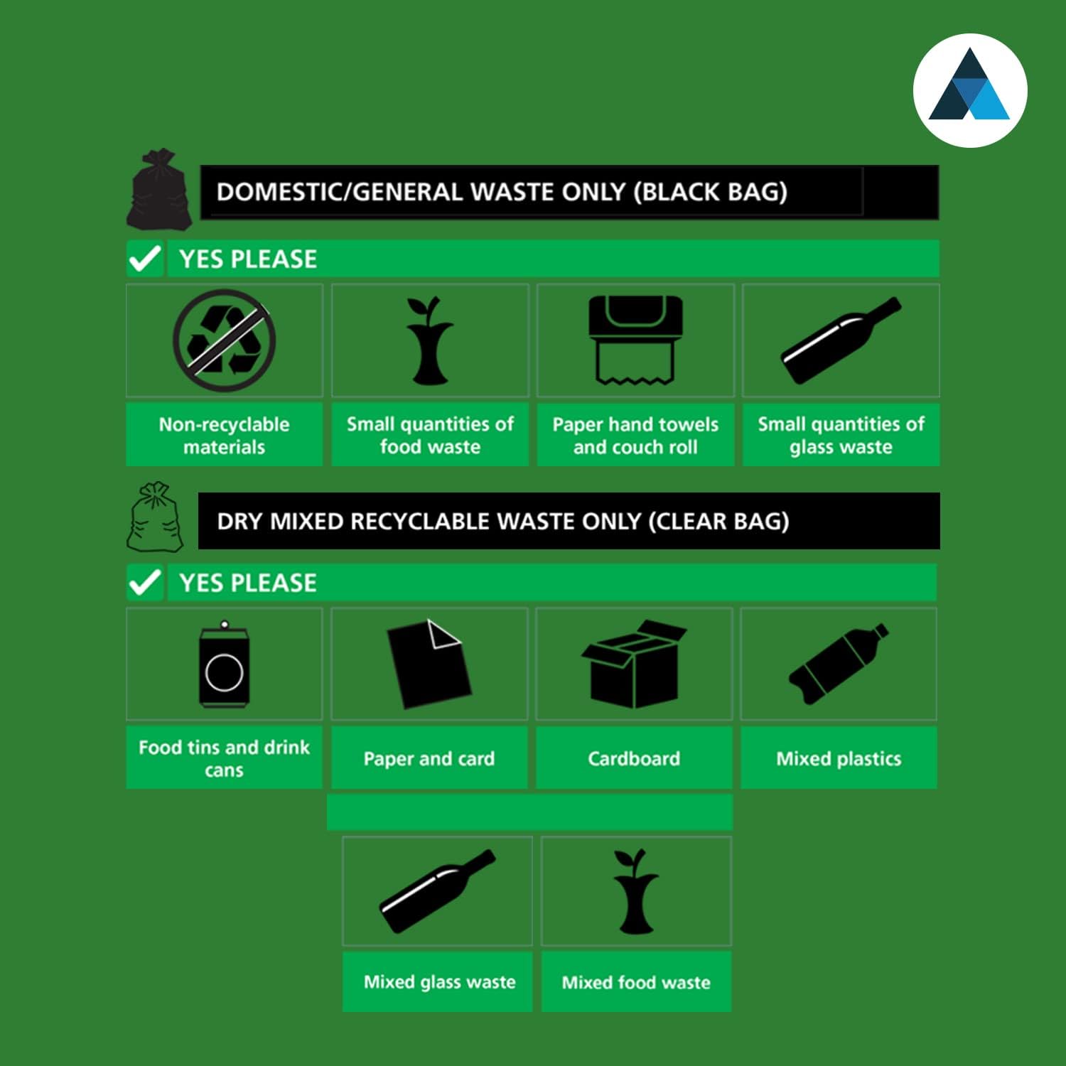 22x33x46 Inches Heavy Duty Black Bin Bags Strong Leak Proof Commercial bin Liners Refuse Sacks (Pack of 100)