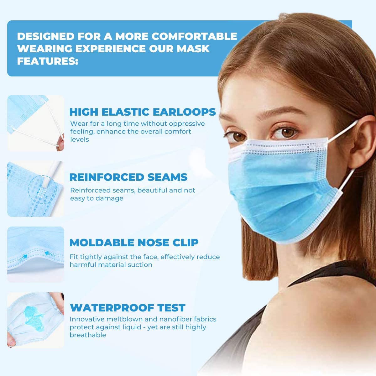 Type iir Face Mask