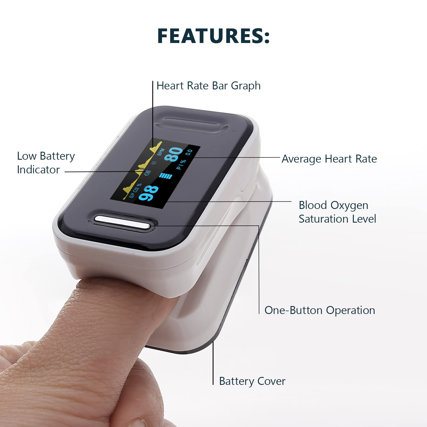 SPo2 Pulse Oximeter White