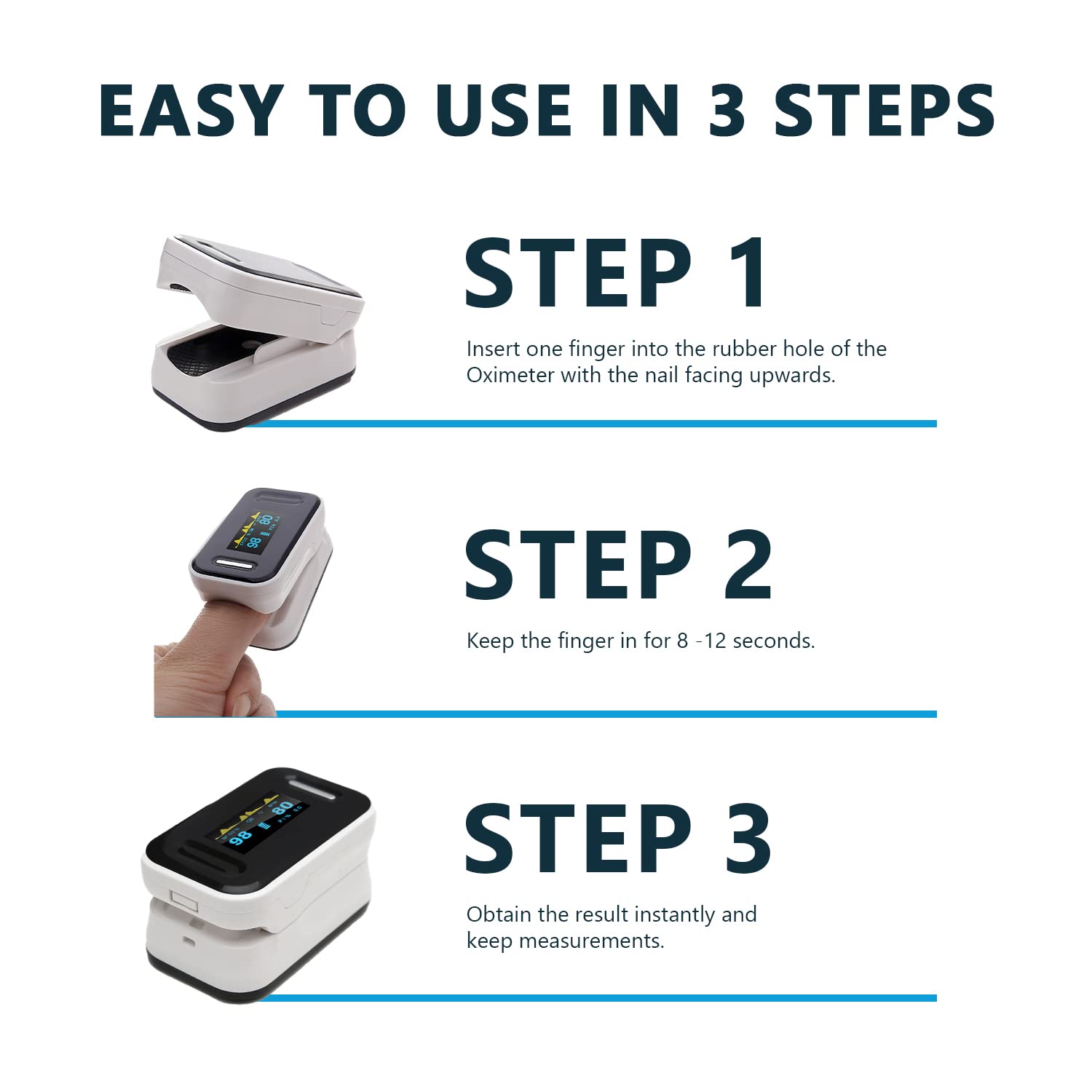 SPo2 Pulse Oximeter White